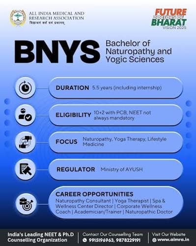 Bachelor of Naturopathy and Yoga Sciences